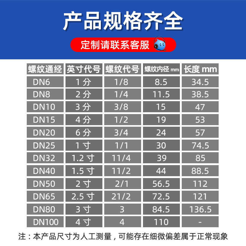 201/304不锈钢四通丝扣内丝十字直四通水管接头水暖配件内螺纹6分 - 图0