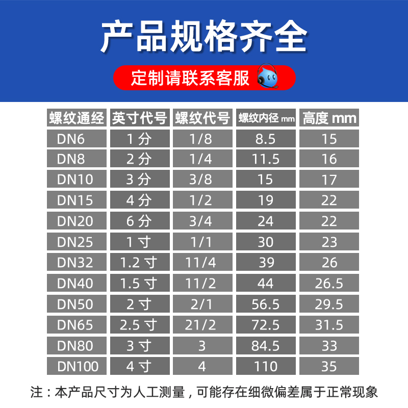 304不锈钢内丝管帽堵头塞头闷头管堵盖帽内螺纹丝扣4分6分1寸接头