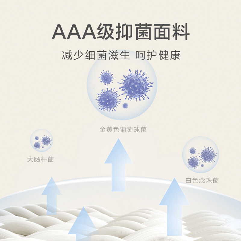 红豆纯棉抑菌保暖全棉毛衫套装内衣 红豆家纺保暖套装