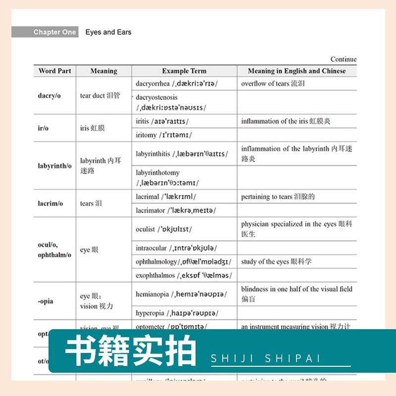 医学专业英语 阅读一分册 第2二版+医学专业英语 阅读二分册 两本套装 全国高等学校教材 教材 研究生本科专科教材公共课