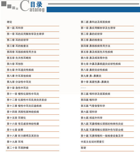 【包邮】正版耳鼻咽喉头颈外科学(第3版) 全国高等学校教材（供8年制及7年制（5+3 一体化）临床医学用 人民卫生出版社 - 图1