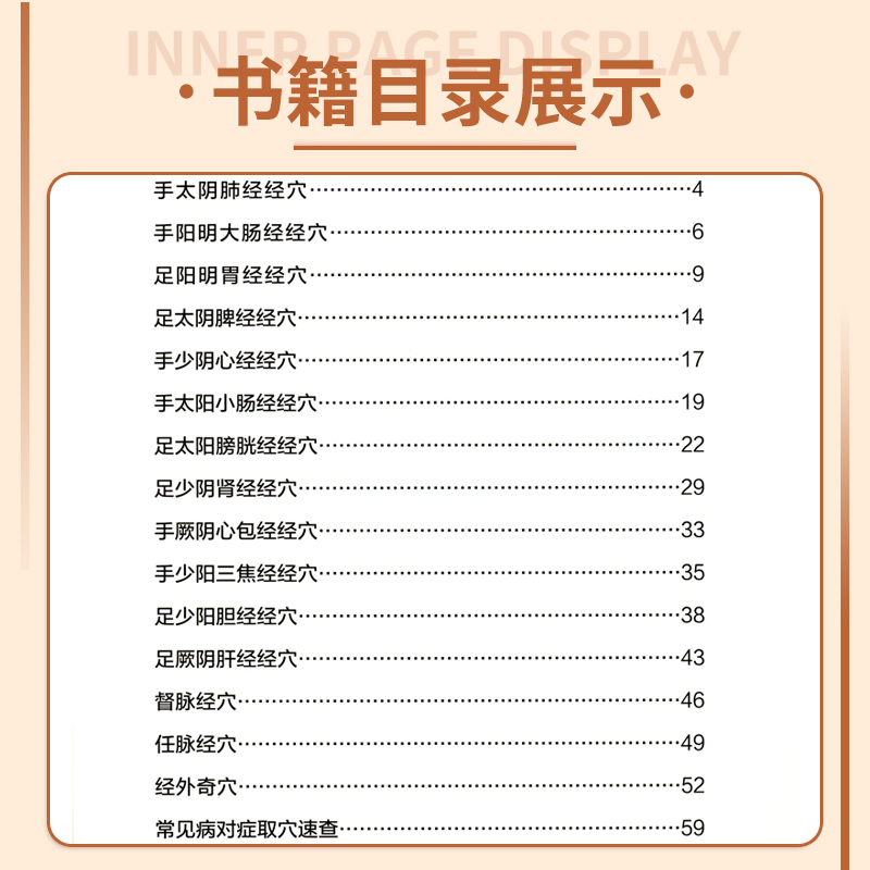 人体穴位图人体经络穴位图解使用手册中医针灸按摩养生书人体经络穴位速查手册功能主治使用大图册书快速取穴一找就准穴位定位彩图 - 图1