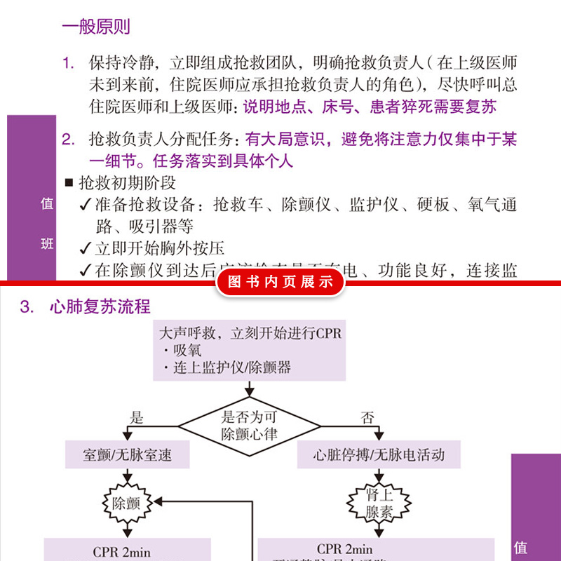 第三版协和内科住院医师手册第3版施文沈恺妮正版临床用药速查指南实用内科学新查房医嘱装备处方急诊规培医生值班妇科书籍-图2