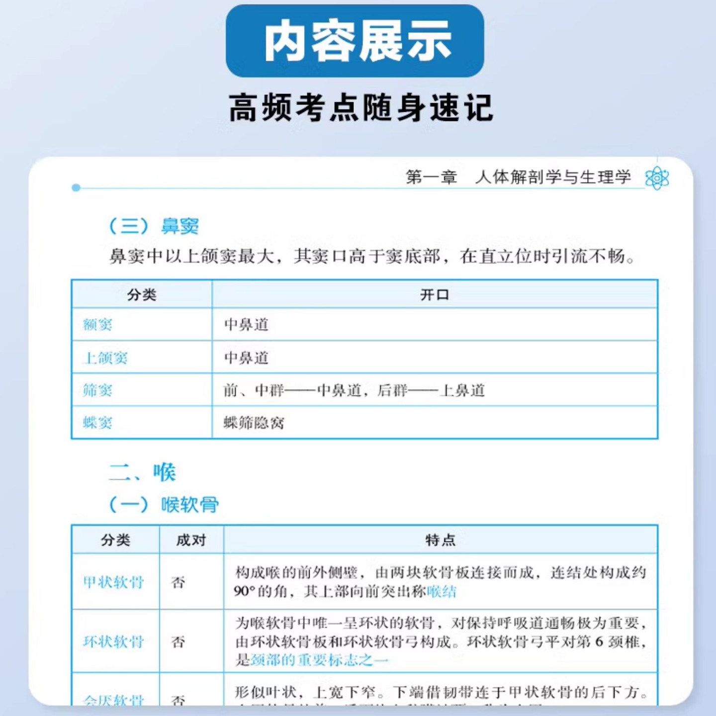 2026年放射医学技术师资格考试拿分考点随身记 全国卫生专业技术资格考试通关宝典 卫生资格考试 中国医药科技出版社 高频考点速记