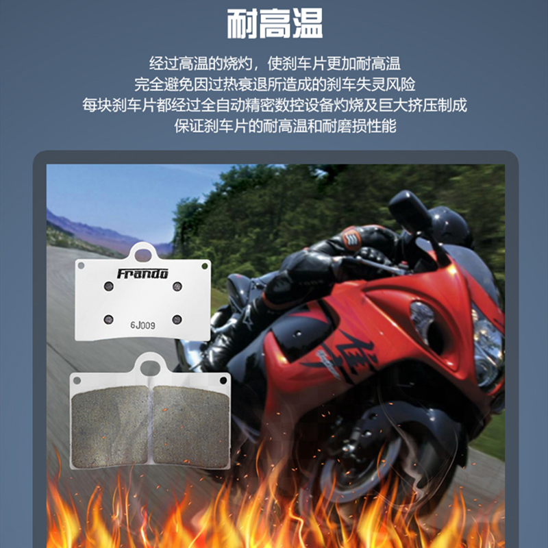 Frando车力屋JPH331刹车片适配隆鑫无极Voga350 500R 500DS 650DS - 图1