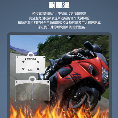 Frando 车力屋 刹车片适用山叶雅马哈YAMAHA NMAX155/NVX155 R15 - 图1