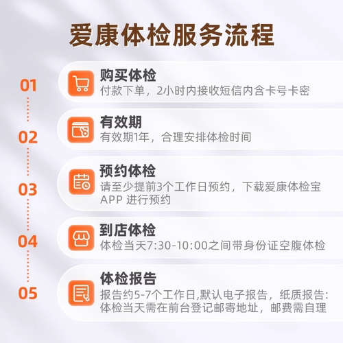 【小爱直播间推荐】爱康国宾深爱80后体检卡中老年中青年体检套餐 - 图3