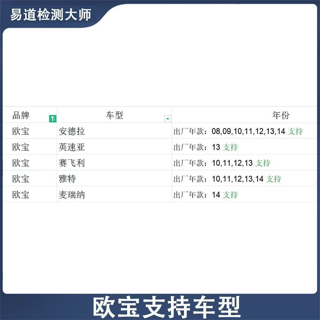 适用欧宝车载智能OBD汽车故障检测仪蓝牙解码消除诊断仪手机通用
