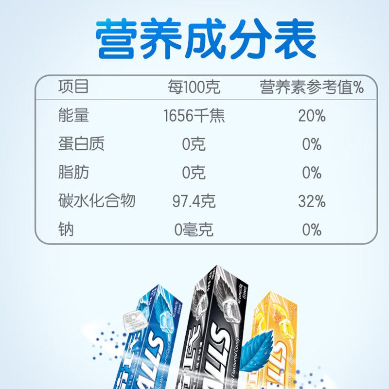 荷氏薄荷糖午夜风暴强劲清凉糖糖果零食散装34g*20条醒脑提神薄荷 - 图3