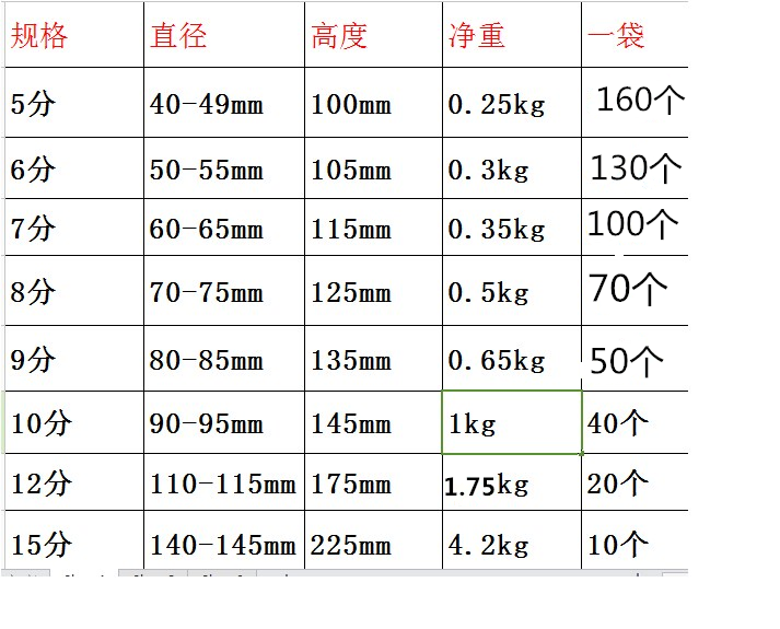 全国包邮优木槌木锤木榔头木锤安装锤拍卖锤木柄锤天然黄檀木锤子 - 图3