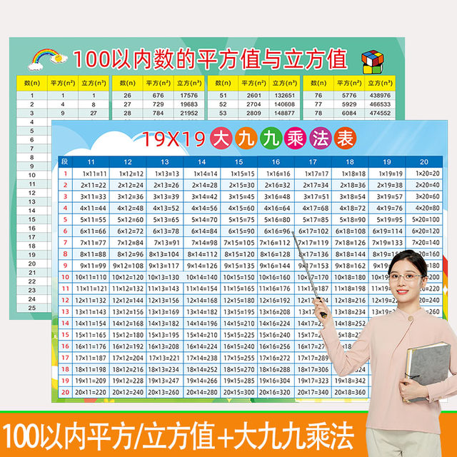 Dajiujiu multiplication table 19 19 second and third grade