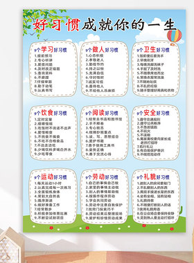 好习惯养成儿童自律早教启蒙幼小励志教育家规家训墙贴挂图小学生