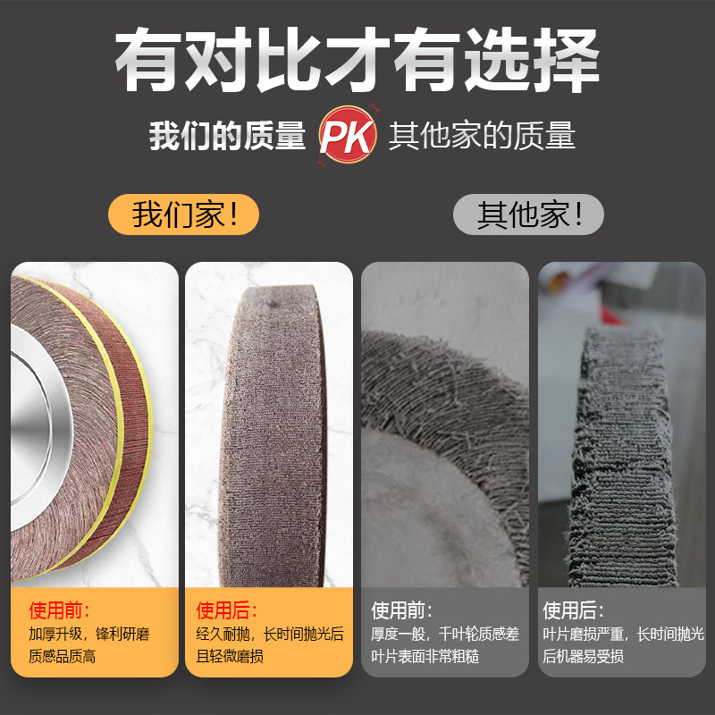 千叶轮抛光轮150*25(30)*25卡盘砂纸砂布轮千页轮抛光片打磨片 - 图1