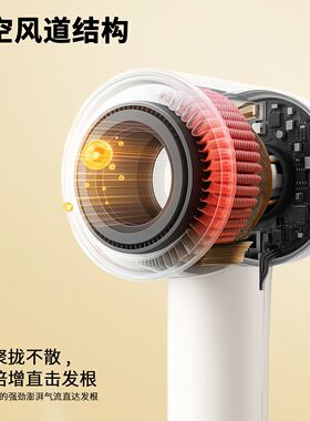 芯美力高速电吹风大风恒温速干吹风机负离子护发静音家用不烫头皮