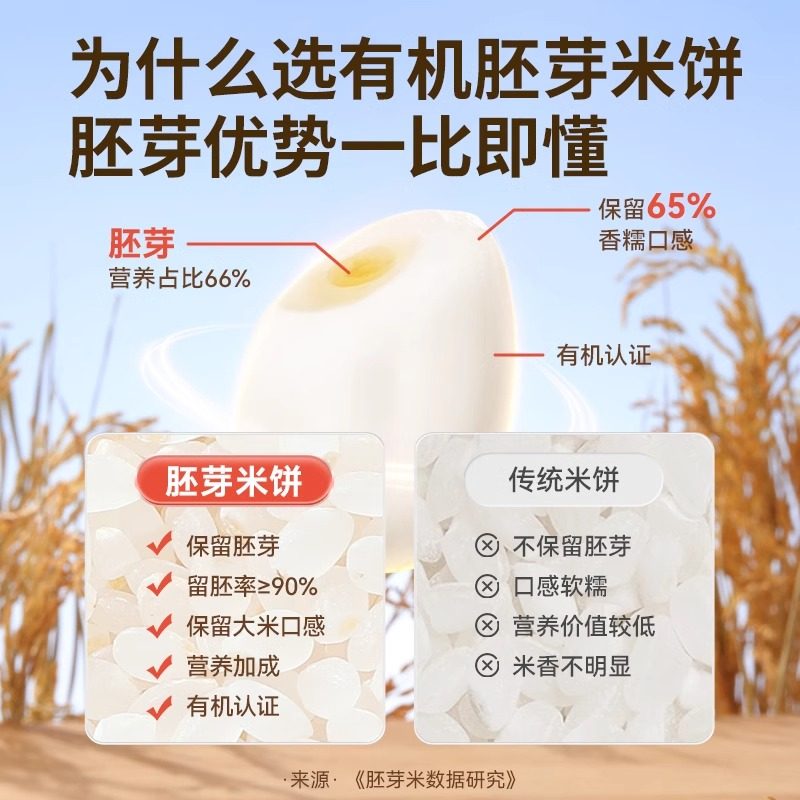 秋田满满有机婴幼儿胚芽米饼宝宝零食儿童无食用盐添加磨牙棒礼包,淘宝优惠券,粉丝福利购,淘宝优惠卷