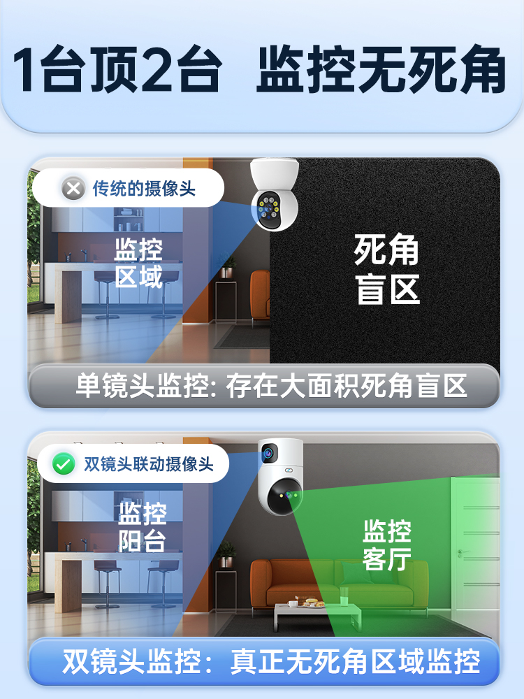 乔安无线摄像头手机远程监控器家用室内360度带语音高清夜视摄影-图3