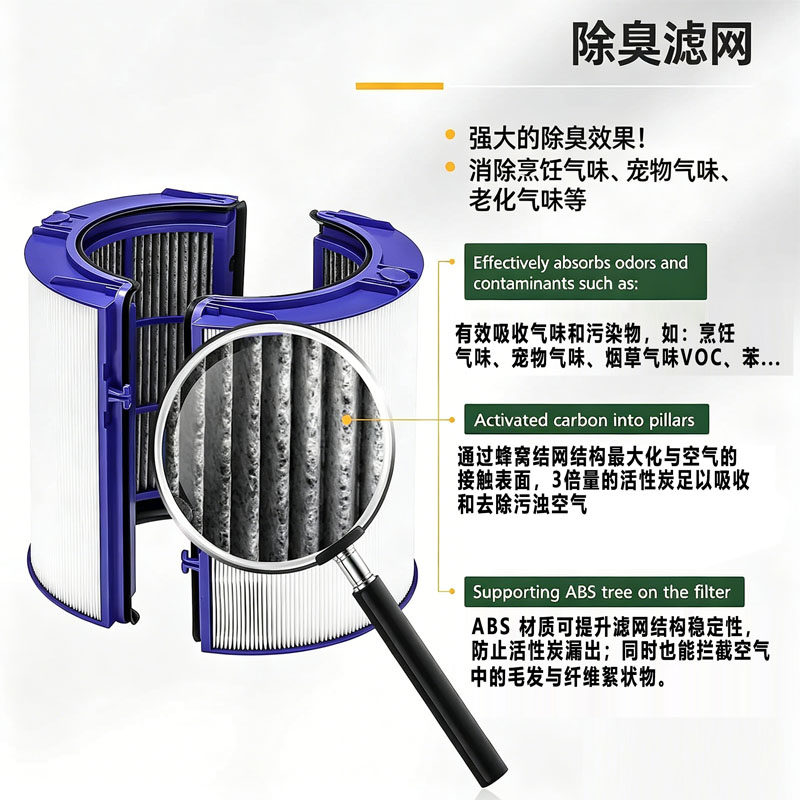 适用于戴森AM10加湿器风扇配件原装水箱注水塞遥控器水泵滤网更换 - 图0
