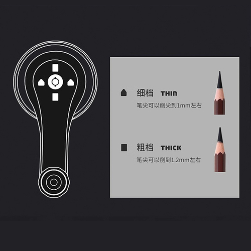 欧丝丹速写削笔器削笔机美术生专用炭笔刀铅笔卷笔刀欧斯丹削笔器