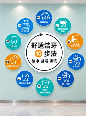 口腔诊所墙面装饰画牙科医院洁牙步骤文化墙贴门诊室宣传广告海报