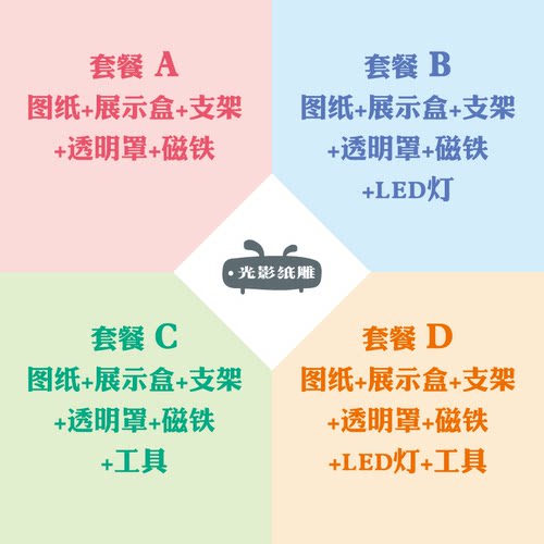光影纸雕人与自然纸雕雕刻模型3D立体纸模型雕刻纸灯箱 - 图1