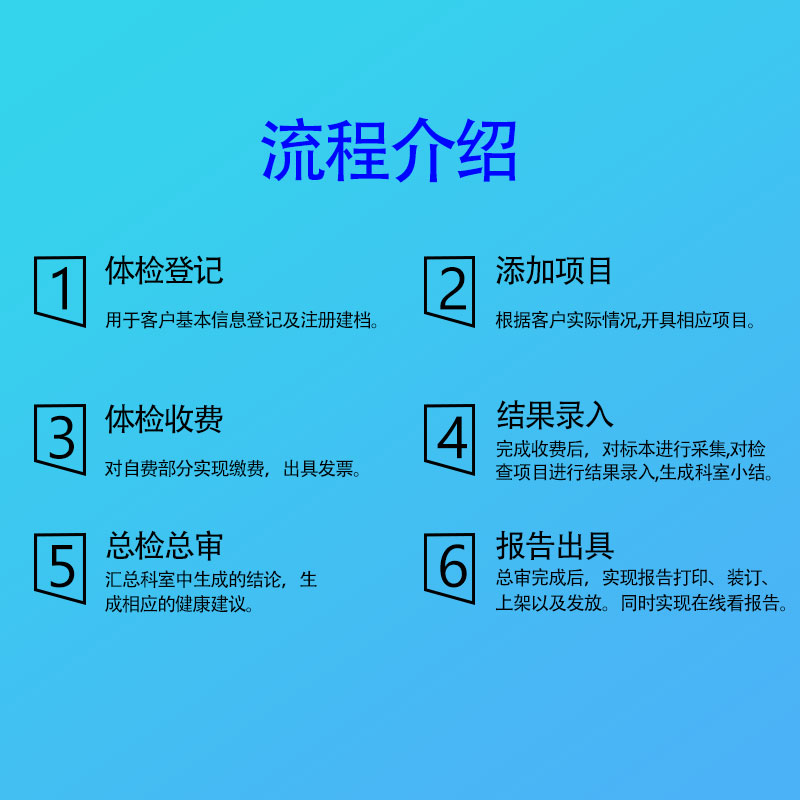 医院体检管理系统社区诊所健康体检中心软件卫生院职业体检正式版 - 图3