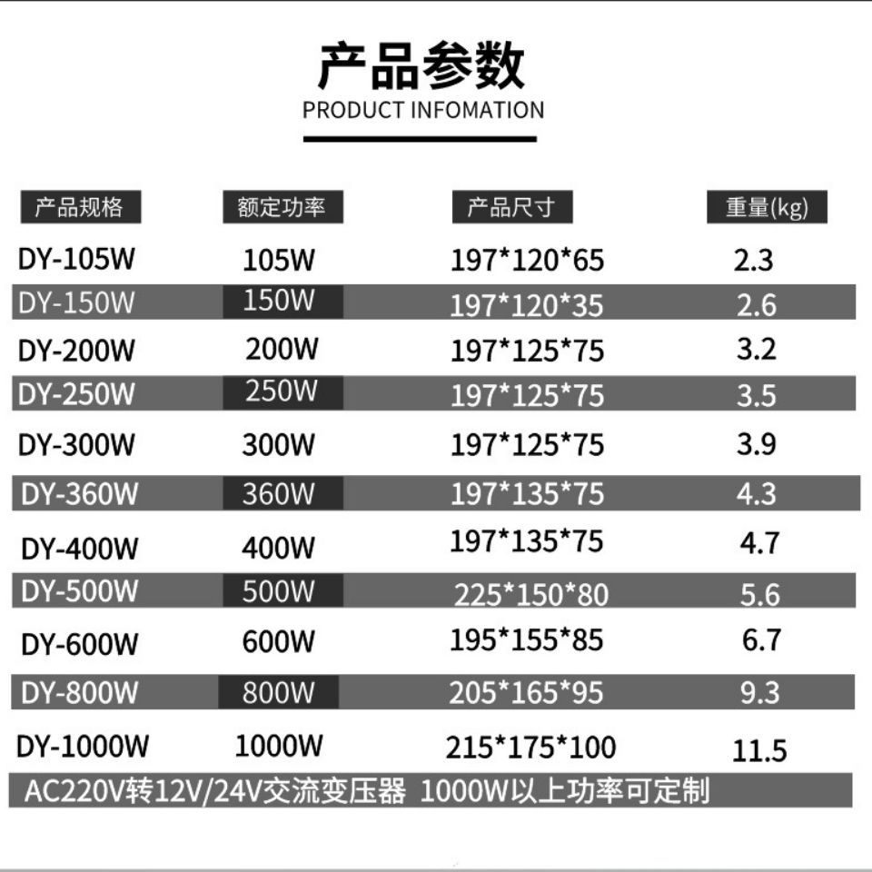 户外防水环形变压器全铜防漏电开关电源220V转12V24V36V可泡水里