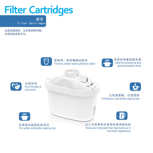 通用QC1651A/1371 MT-3(1731CB)/QF1570-K50过滤净水壶滤芯 - 图2