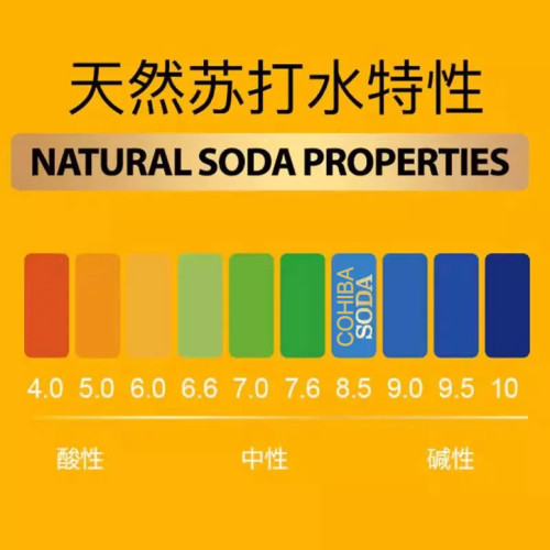 高希霸天然苏打水弱碱性高尔夫款官方授权COHIBA克东天然苏打水 - 图2