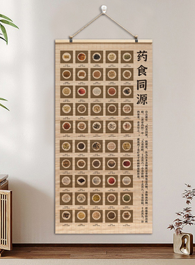 中药标本学习墙画展示草本装饰形象墙中医馆开业文化墙药膳奶茶店