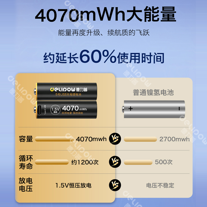 德力普usb充电锂电池5号AAA大容量门锁鼠标五七号可通用7号1.5v - 图2