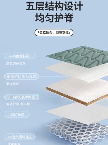 A类乳胶床垫遮盖物软垫家用双人榻榻米垫子学生宿舍单人 - 图1