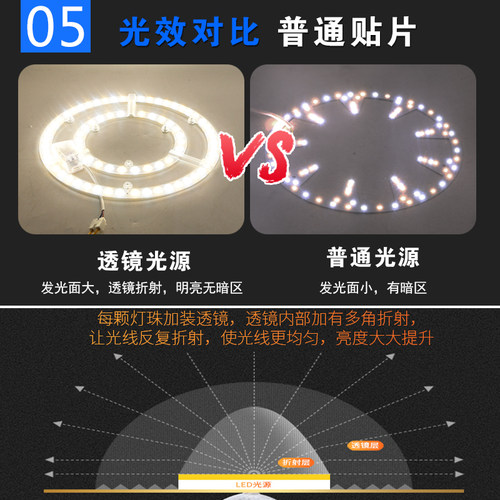 全光谱led吸顶灯芯替换圆形灯片灯盘磁吸三色风扇灯灯芯贴片光源 - 图2