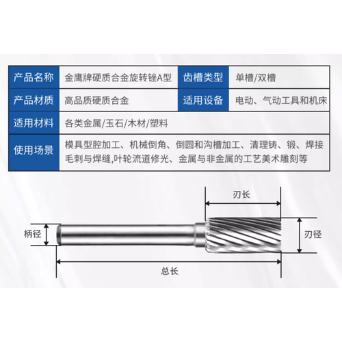 金鹰牌硬质合金旋转锉金属不锈钢打磨头圆柱球头锥型钨钢磨头铣刀 - 图1