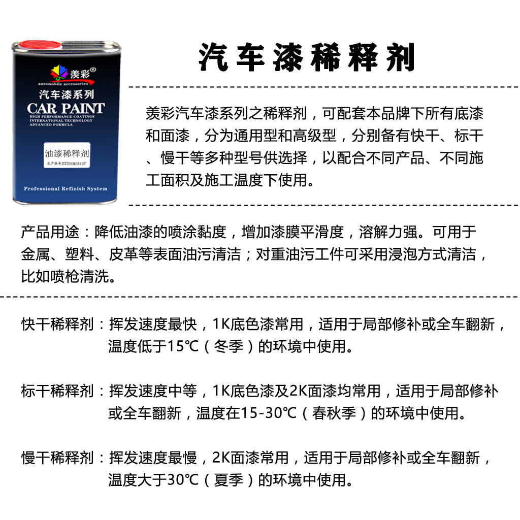 油漆稀释剂汽车调和漆专用通用型丙烯酸油性漆稀料油墨清洗剂大桶 - 图1