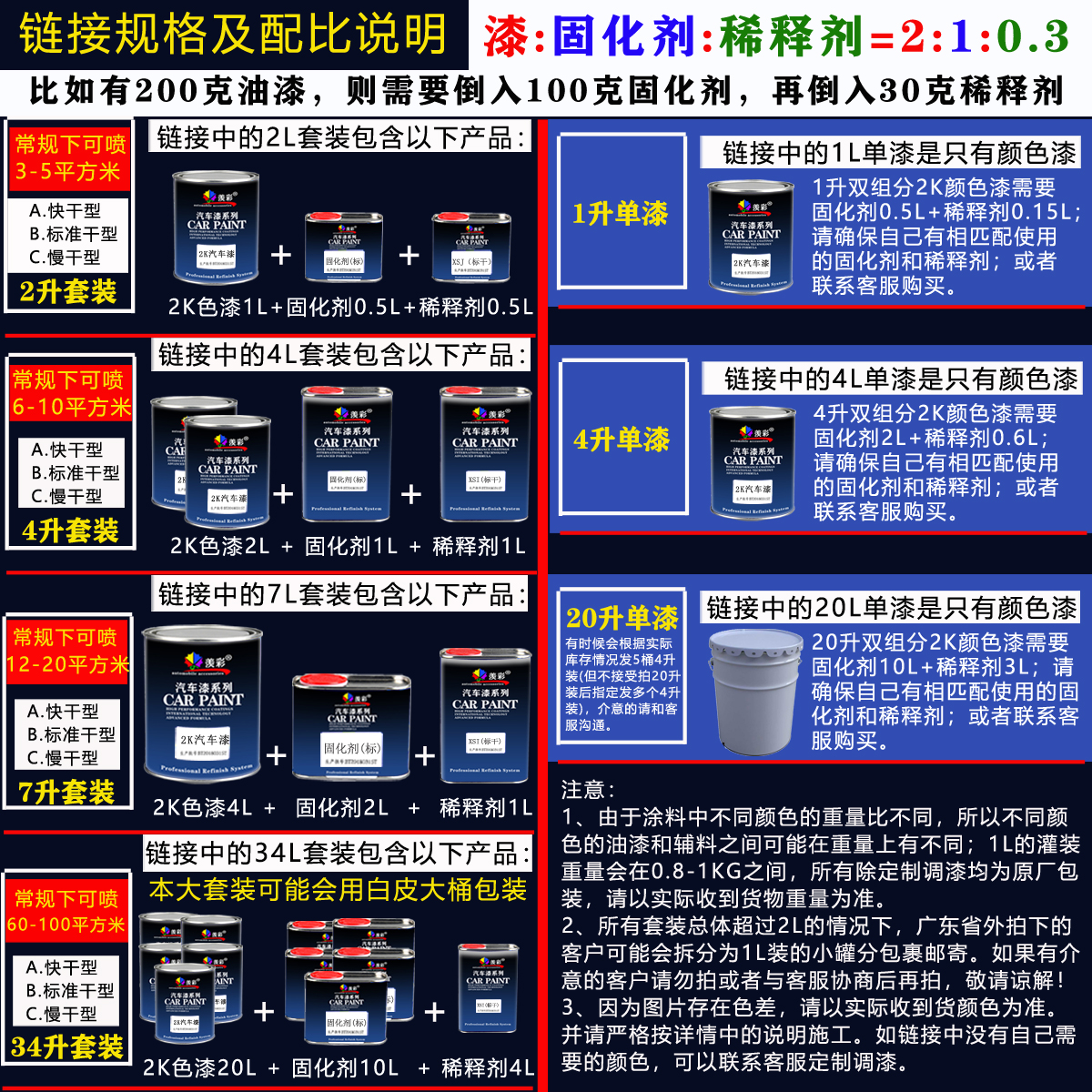 2K汽车漆改色翻新货车户外金属防锈漆解放五十铃蒂芙尼蓝调成品色 - 图2