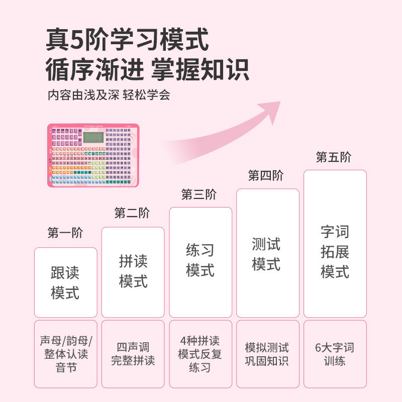 儿童拼音学习机训练神器汉语一年级拼点读机小学早教幼小衔接玩具
