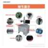 Ring laser marking machine Hardware laser marking machine Gold and silver jewelry laser engraving Personalized customization