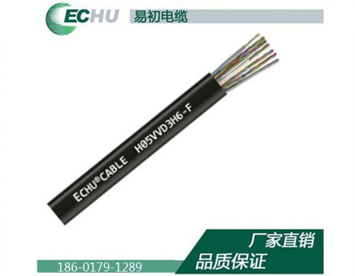 电梯视频监控线缆TVVBG  2*1.0+SYV75-5加钢丝视频线 75-3 - 图1