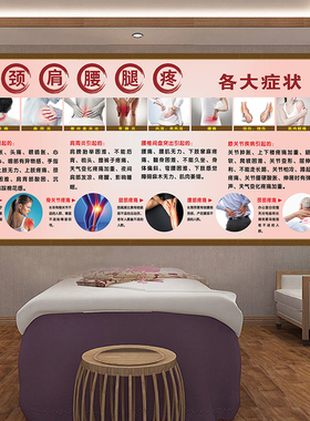 中医理疗美容院背景墙画