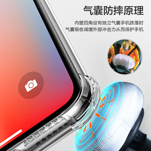 闪魔适用于苹果iPhoneX手机壳iPhone xs max全包xr防摔iPhonexr气囊x新款透明保护套xs超薄高级感硅胶软壳-图0