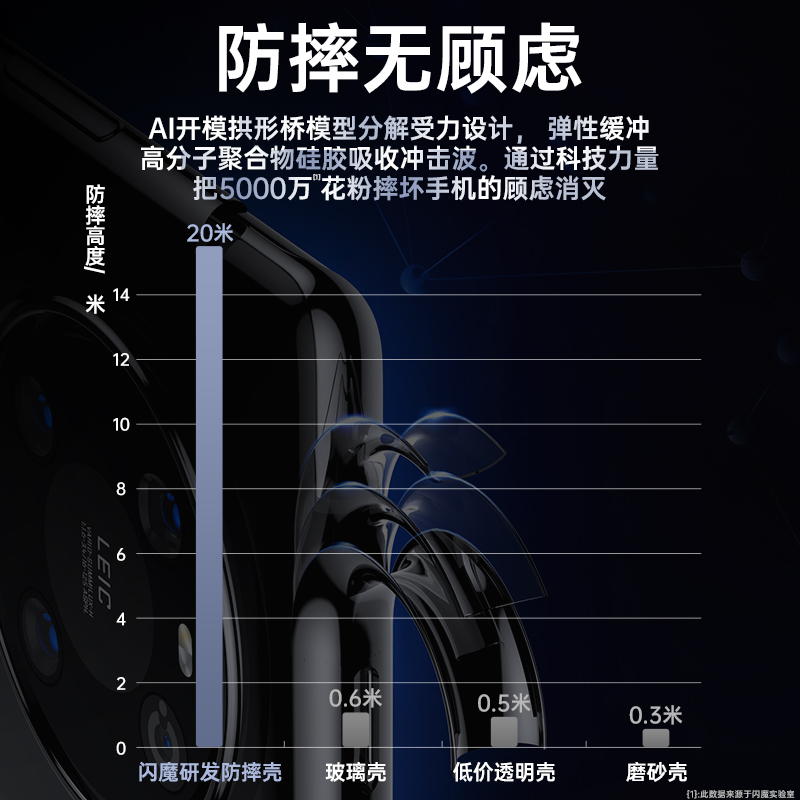 闪魔适用华为mate30手机壳mαte40pro防摔mste30epro套M40pro poro maet美特por华内matep matrp麦特polo魅特 - 图0