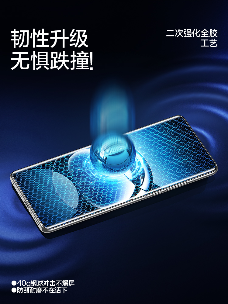 闪魔适用OPPOfindx7ultra钢化膜findx7手机膜uv软OPPO find x6 pro保护findx3水凝find x6新款屏全屏光固防爆 - 图2