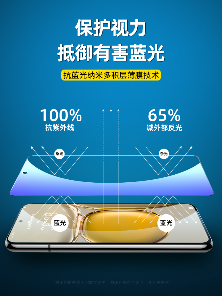 闪魔适用于华为P50钢化膜P50E抗蓝光p50防爆防指纹50E高清50e绿光手机玻璃保护贴膜 - 图2