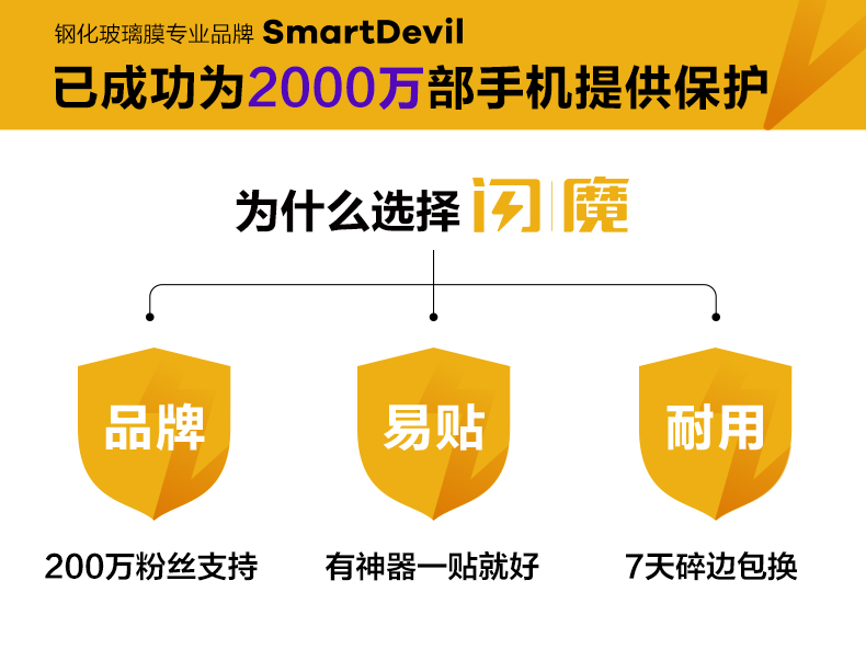 闪魔 适用于vivox27钢化膜x27pro高清抗蓝光vivox27磨砂抗指纹防爆手机玻璃保护贴膜 - 图3