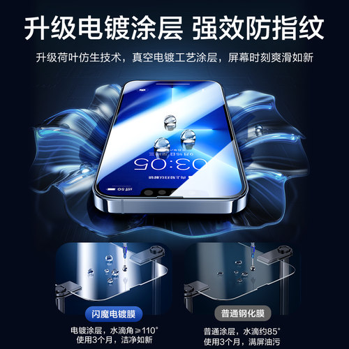 闪魔适用iPhone17/16钢化膜15p苹果14高清iphone12pro全屏13 max iP11promax护眼pg迷你XR i15抗指纹xsmax xs - 图0