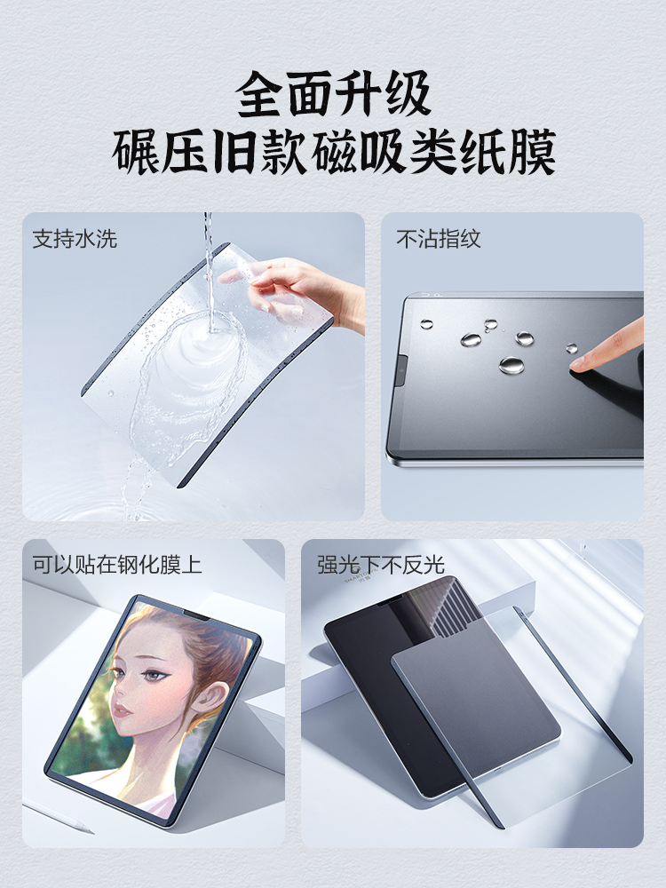 闪魔iPad2022第10代ipadpor磁吸类纸膜Pad10.2/11/12.9寸21/20款ipdpro保护贴Air4Ari5平板mini6画画ipda手绘-图1