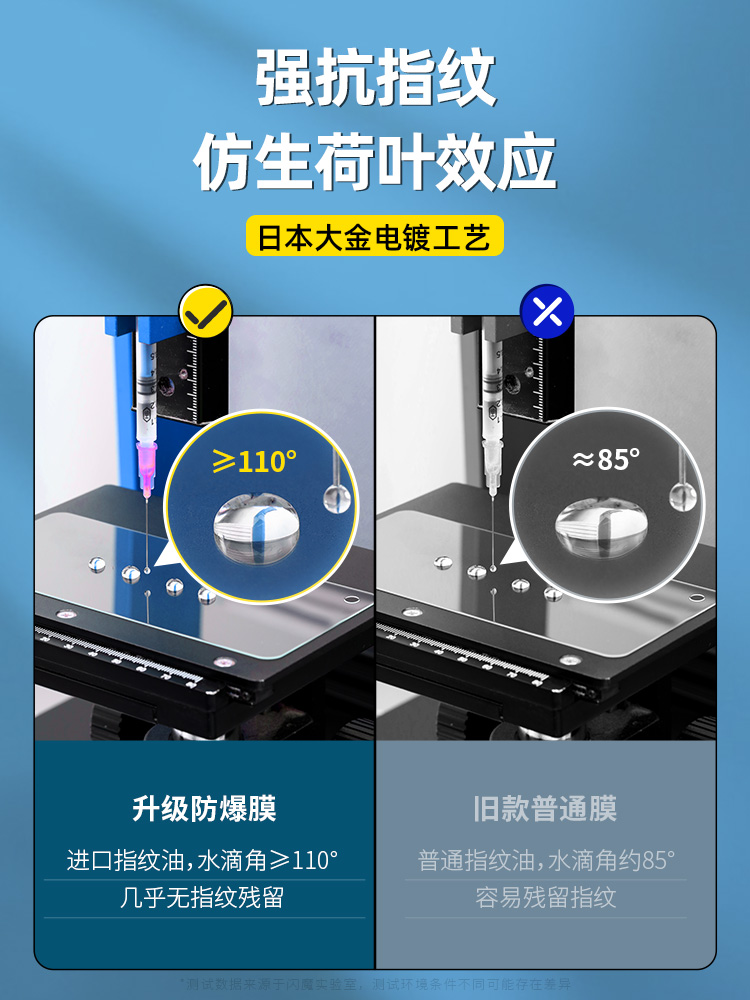 闪魔适用于真我V11钢化膜RealmeV11抗蓝光防爆真我防指纹oppo手机保护贴膜 - 图1