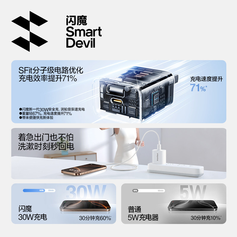 闪魔适用苹果充电器iPhone17Promax充电头数据线16氮化镓9PD快充13手机15typec14通用12ipad插头20W一套装30W