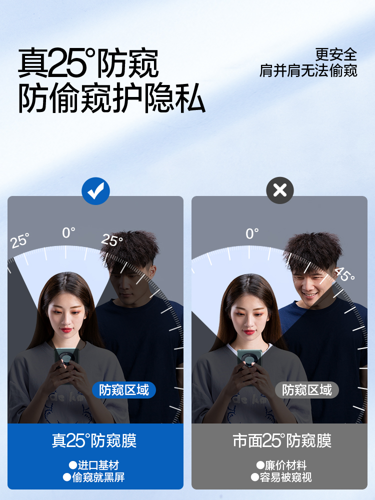 闪魔适用于华为Mate60钢化膜mate60防窥膜全屏防摔60防偷窥huawei5G新款手机屏幕防指纹保护贴膜 - 图0