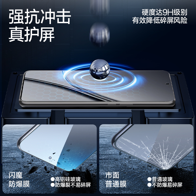 闪魔适用真我GT5钢化膜RealmeGT5高清玻璃tg realmi 5G手机保护贴膜realmgt5电镀防指纹raelmegt5全屏RMX3820